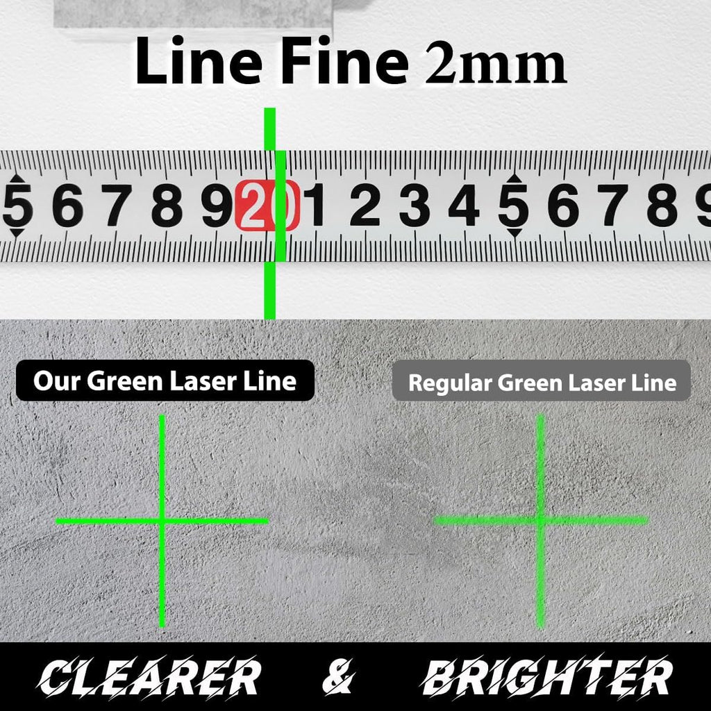16 Line Green Laser Level Pro,4x360 4D Cross Line for Construction | Self Leveling Lazer Leveler Tool,4x360° Vertical