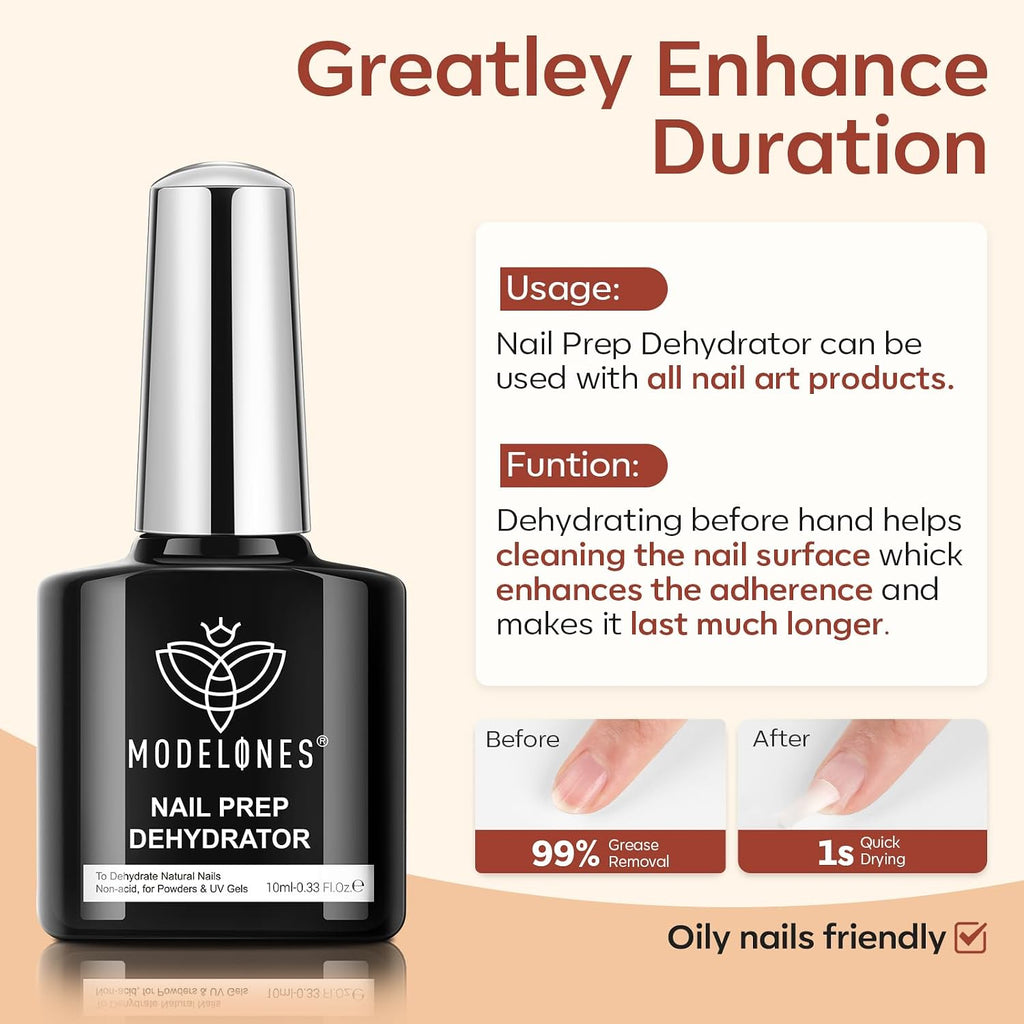 Gel Base Top Coat Set with Nail Dehydrator No Wipe Super Shiny | Top Coat Nail Art Prep Kit 3 Pcs