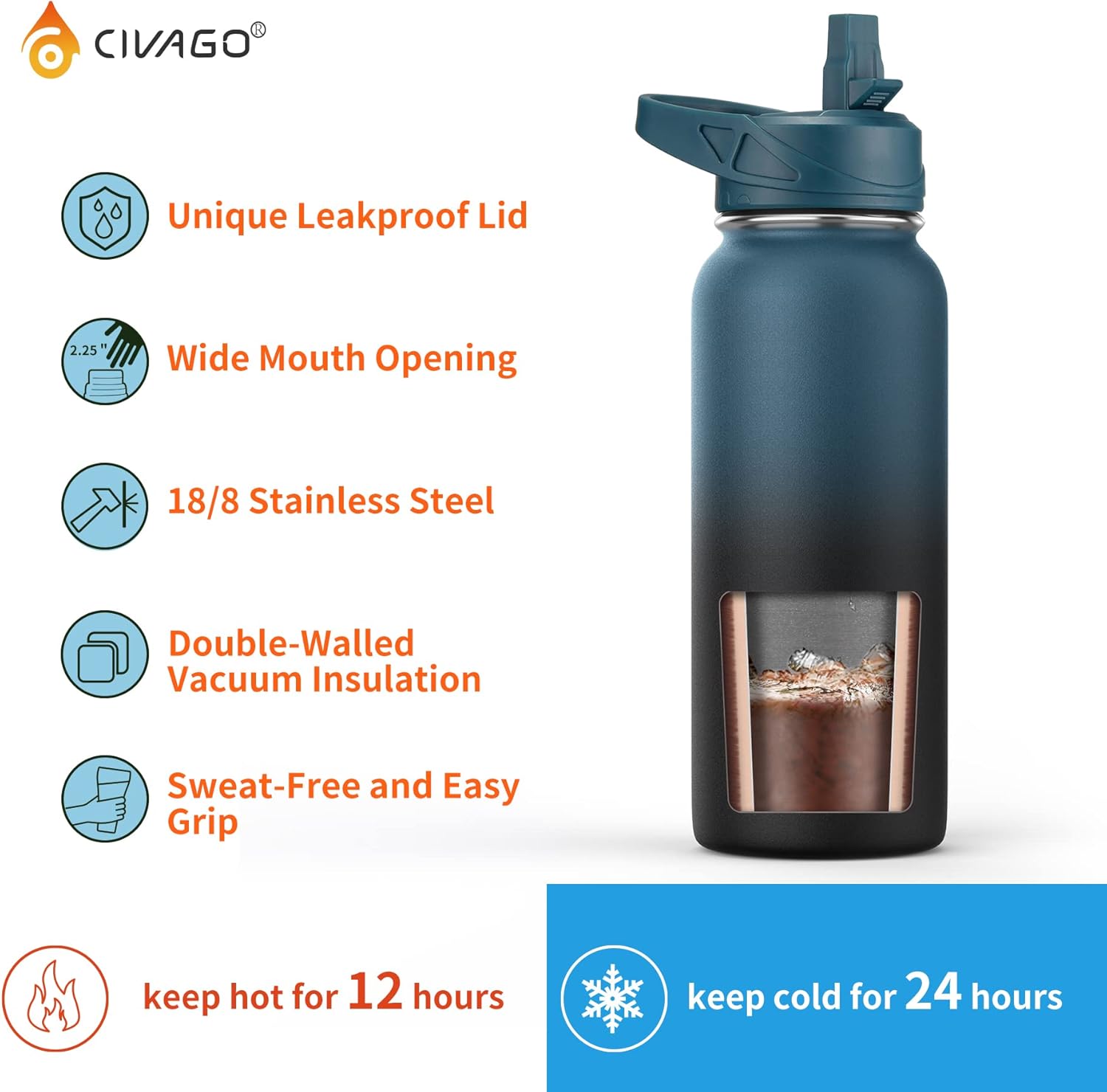 32 oz Insulated Stainless Steel Water Bottle With Straw and 3 Lids | Large Metal Sports Water Jug, Leakproof Reusable