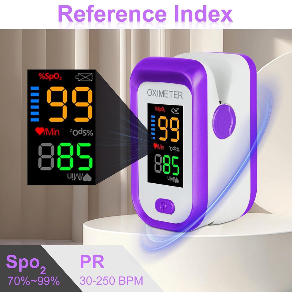 Pulse Oximeter Fingertip, Pulse OX with Large LED Display, Oximeter, Pulse Oximeter, Fingertip Pulse Oximetr
