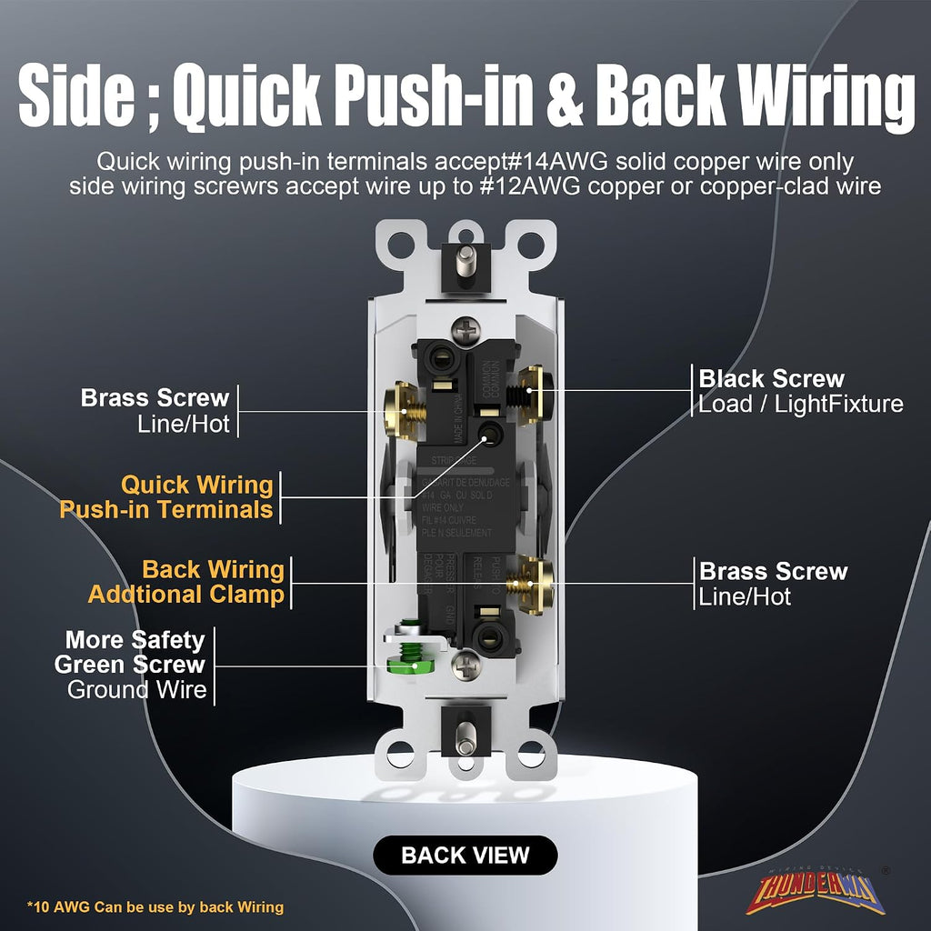 ThunderWay 10 Pack 3-Way Decorator Light Switch with Wallplate, White