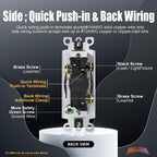 ThunderWay 10 Pack 3-Way Decorator Light Switch with Wallplate, White