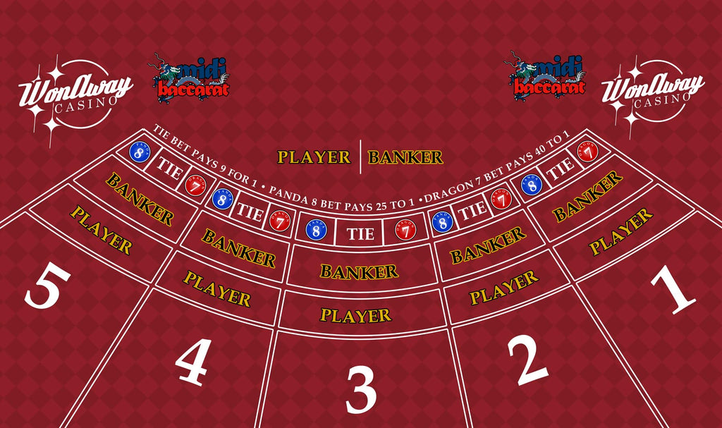 WonAway Casino Mini Baccarat Layout Mat, Professional Vinyl Gaming Table Mat, Red, 5 Player Positions