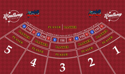 WonAway Casino Mini Baccarat Layout Mat, Professional Vinyl Gaming Table Mat, Red, 5 Player Positions