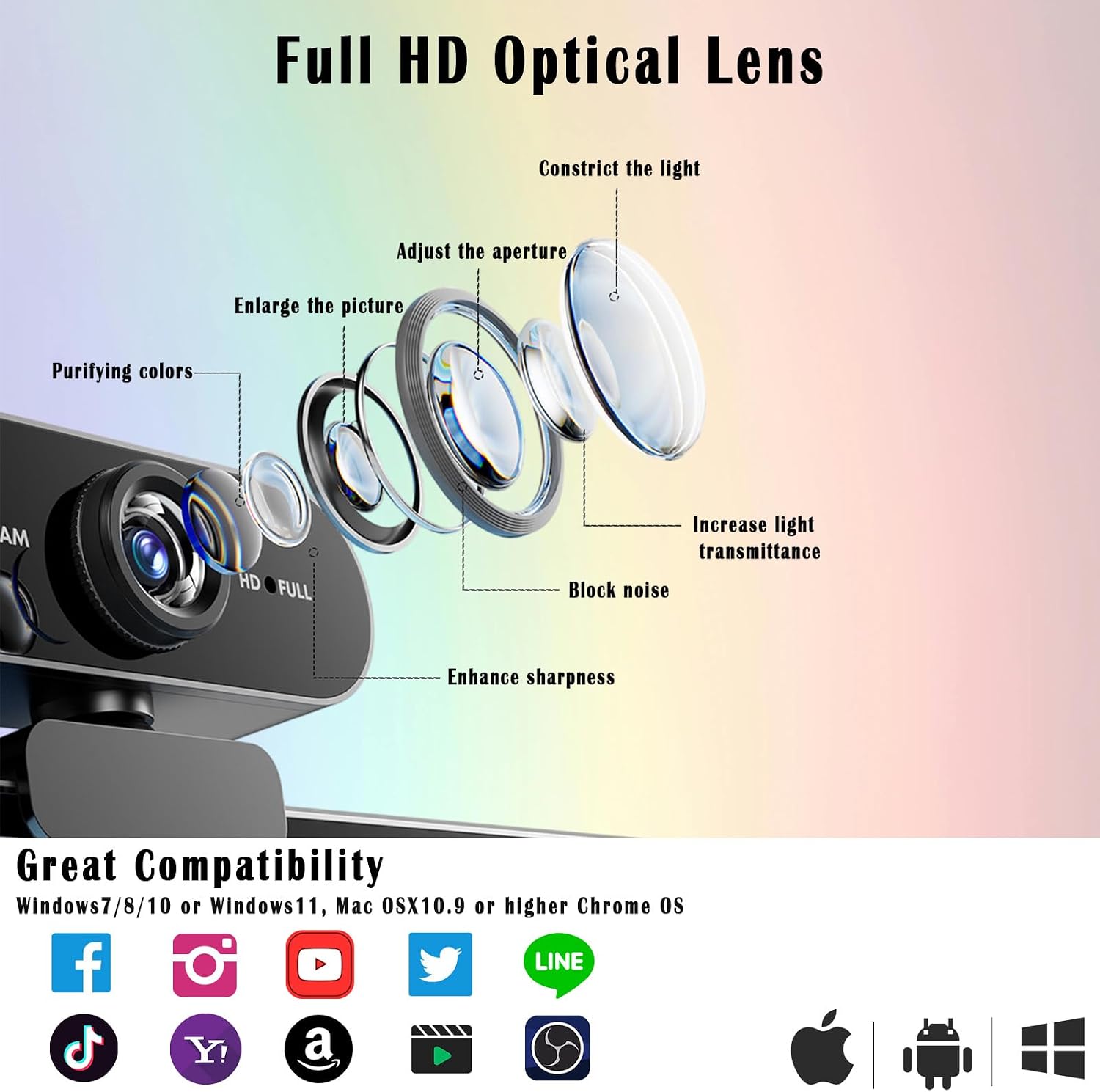 1080P Webcam for PC/Laptop, USB Webcam with Microphone, Noise Cancellation, Support Beauty, Plug & Play with Auto