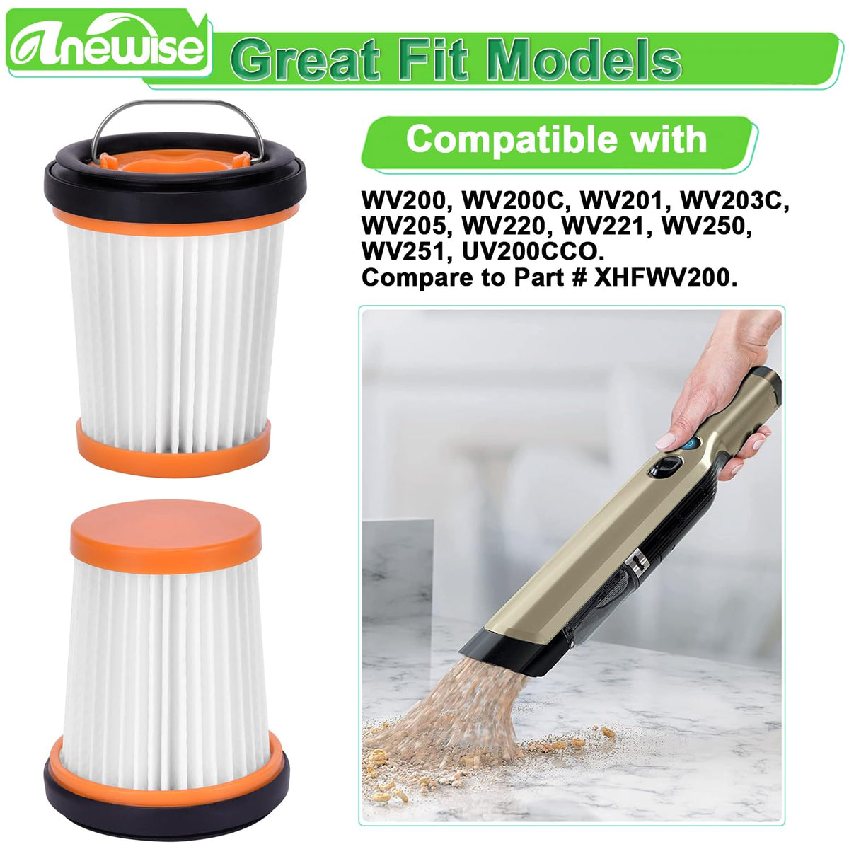 Anewise WV201 Wandvac Filter Replacement for Shark Wandvac ION W1 Handheld