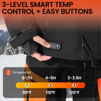 Heated Jacket for Men with 7.4V Battery, Waterproof Ski Shell