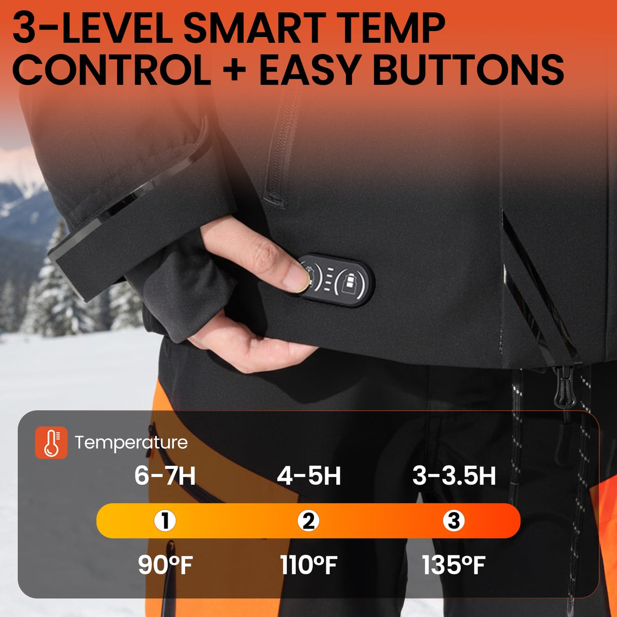 Heated Jacket for Men with 7.4V Battery, Waterproof Ski Shell