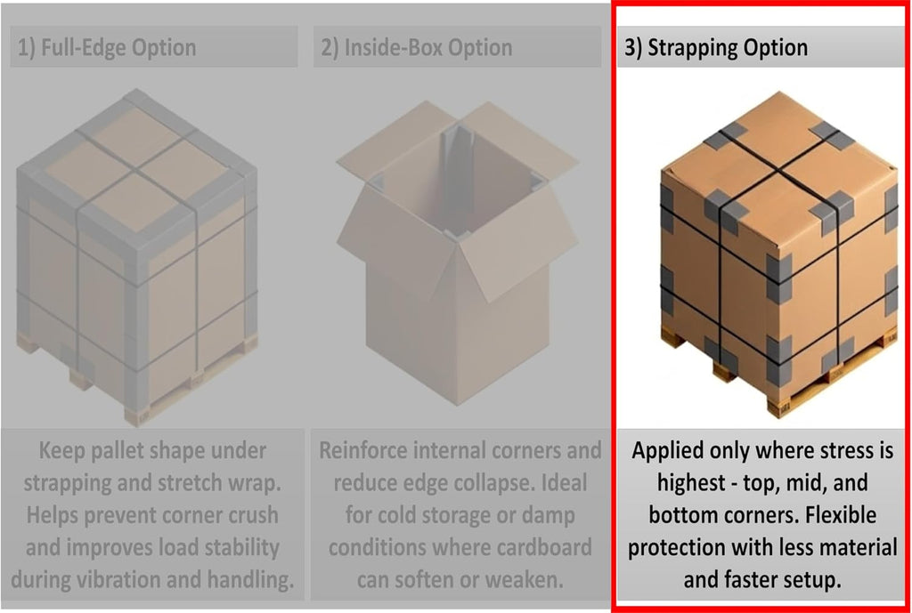 Pallet Strap Edge Protectors, 1.93 x 1.93 x 5 in, 50 Pack
