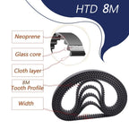 Xuulan Xianglaa-Timing Belt HTD Rubber Belt 480-8M-40mm, Width 18/20/25/30/35mm, Length 480, Pitch 8mm, HTD8M Timing Belts, Teeth 60 (Length : 480-8M, Width : Width 16mm)