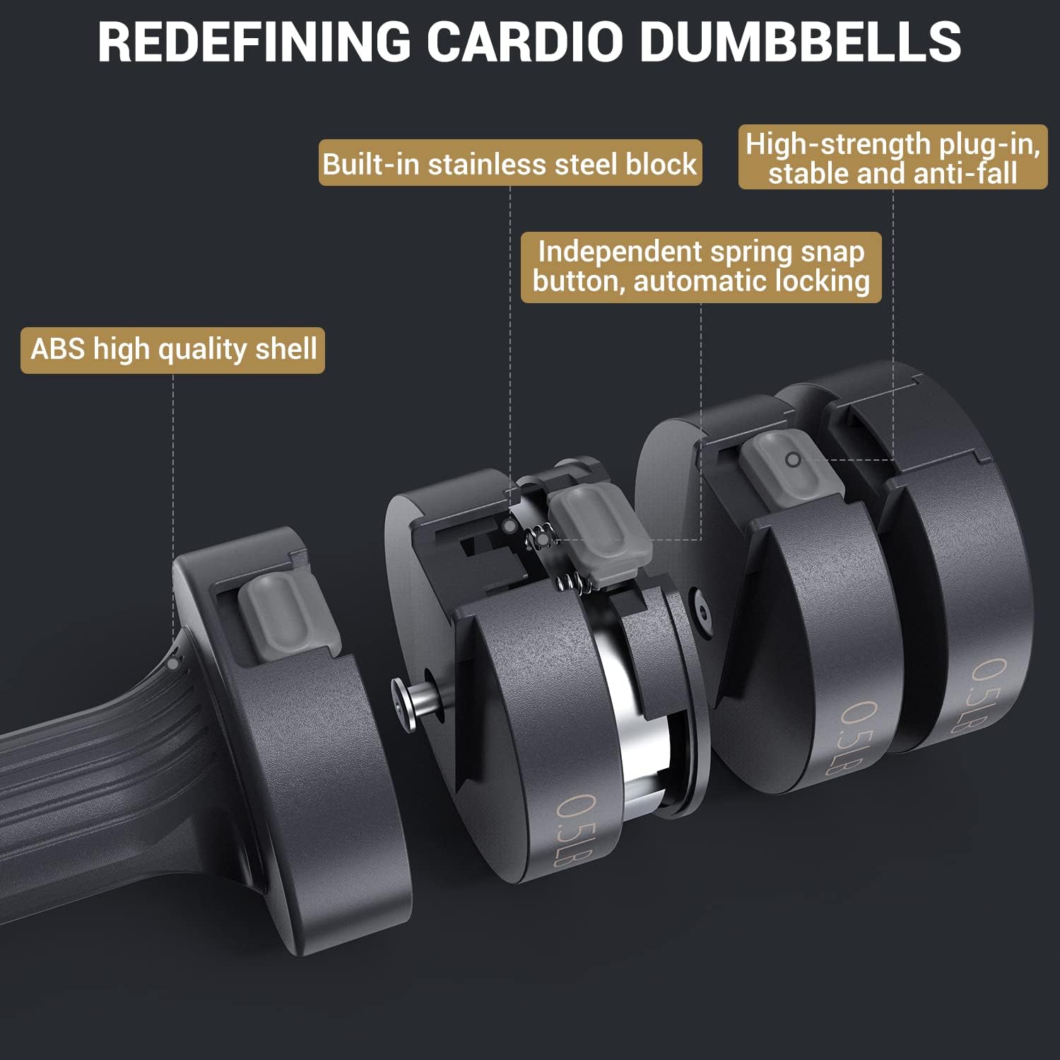 Adjustable Dumbbells Hand Weights Set: 5 lb Dumbbell Set of 2 Each 2lb 3lb 4lb 5lb Free Weights Fast Adjust Weight 4