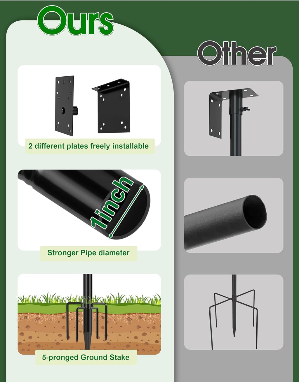 Bird House Pole, 1 Pack 109 Inch Metal Bird Feeder Pole for Outdoor, with 5-Prong Heavy Duty Base for Birdhouse