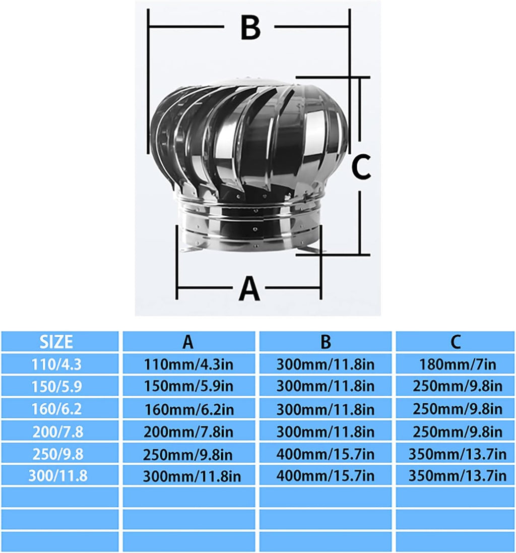 Fireplace Chimney Caps, Chimney Spinner Cowl, Roof Turbine Ventilator, 304 Stainless Steel, Waterproof, Windproof