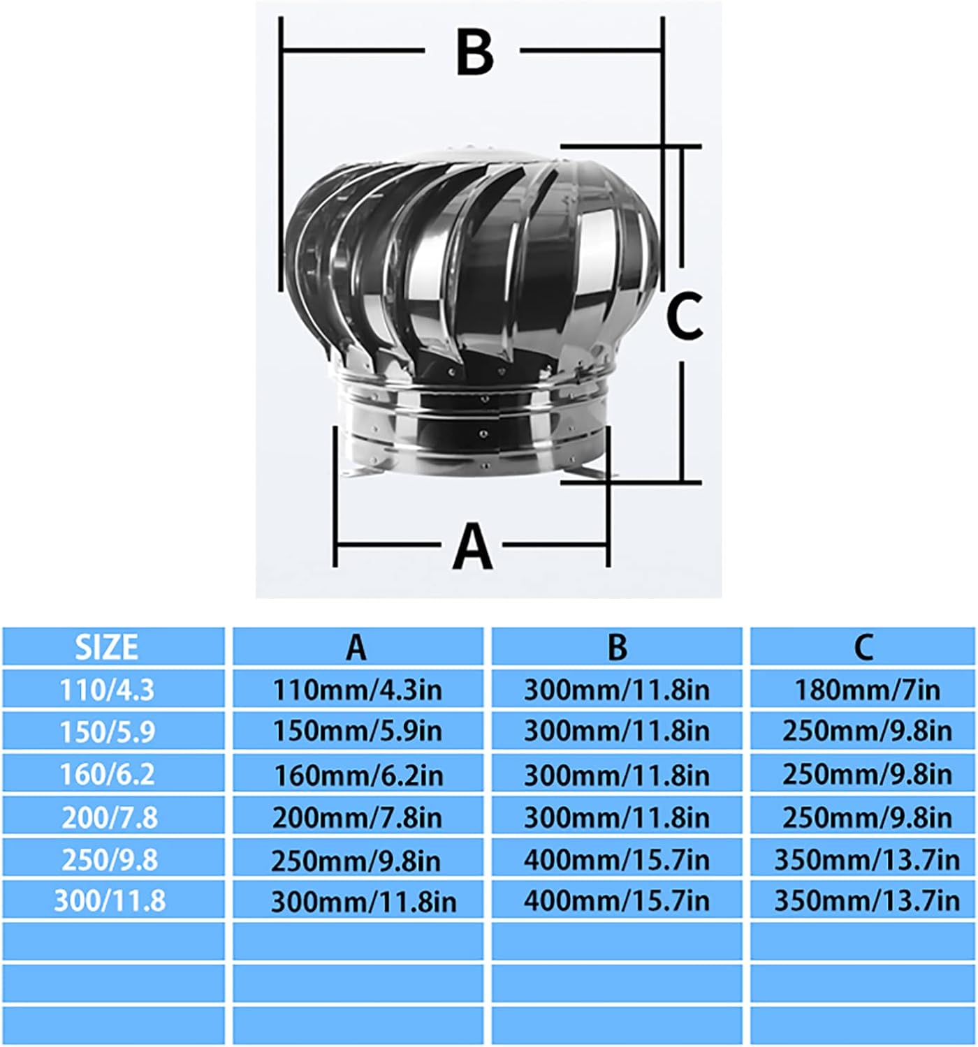 Fireplace Chimney Caps, Chimney Spinner Cowl, Roof Turbine Ventilator, 304 Stainless Steel, Waterproof, Windproof