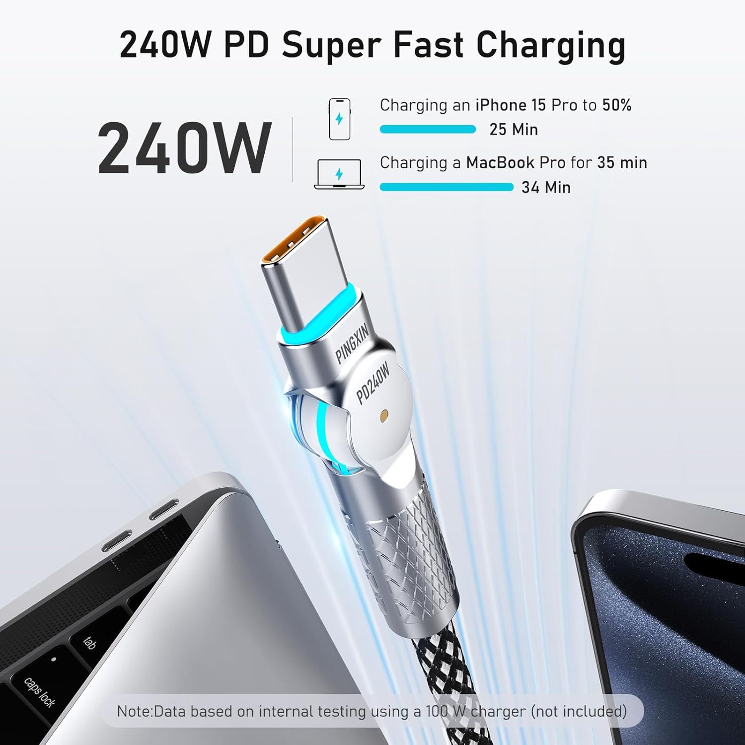 USB C Cable 3.3ft 240W Braided 180°Rotating USB C to USB C Cable USB 2.0, Type C Charging Cable for iPhone