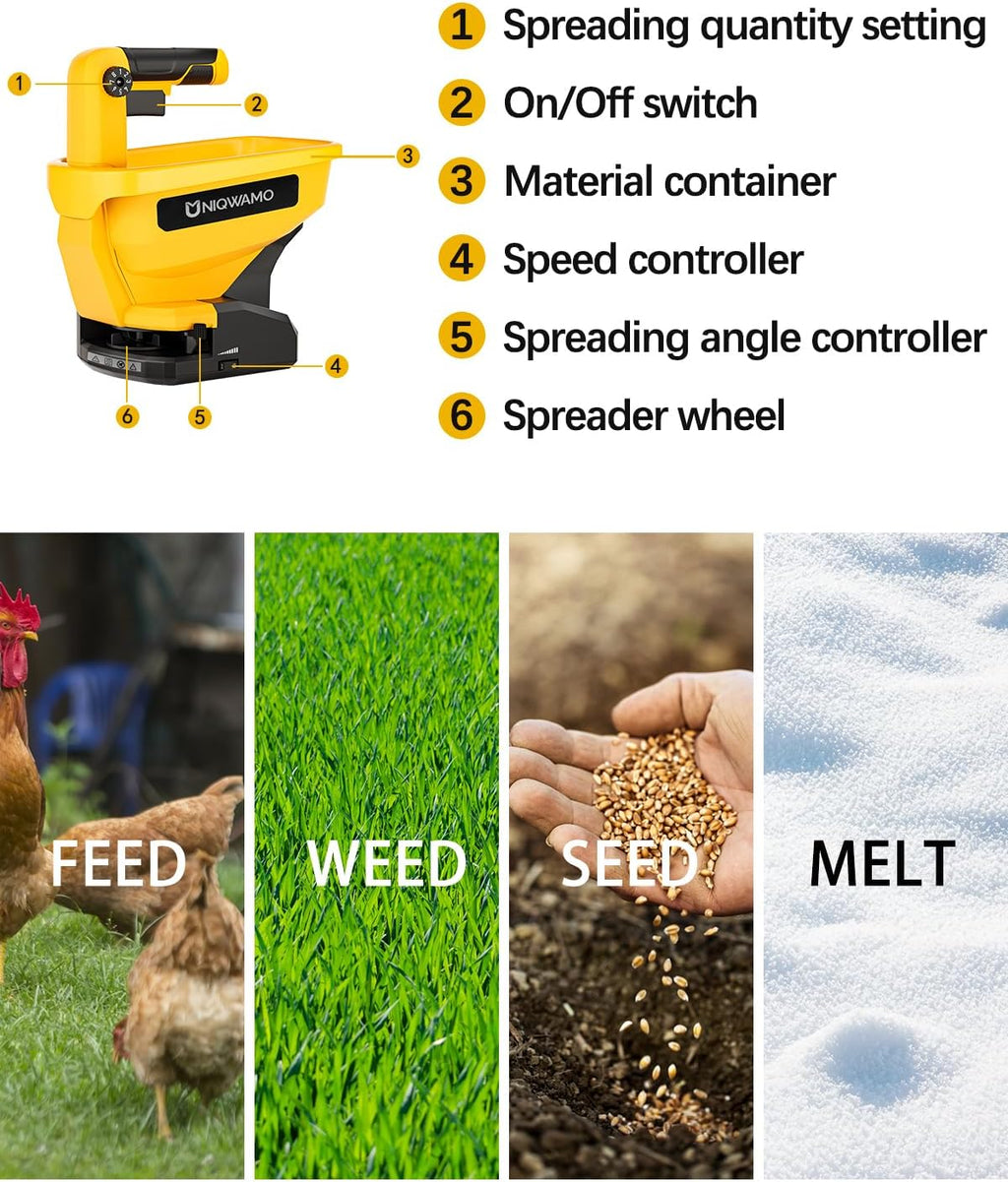 Handheld Power Spreader Compatible for Dewalt 20V/60V Battery | Available Year-Round, Grass Seeds, Rock Salt (Battery