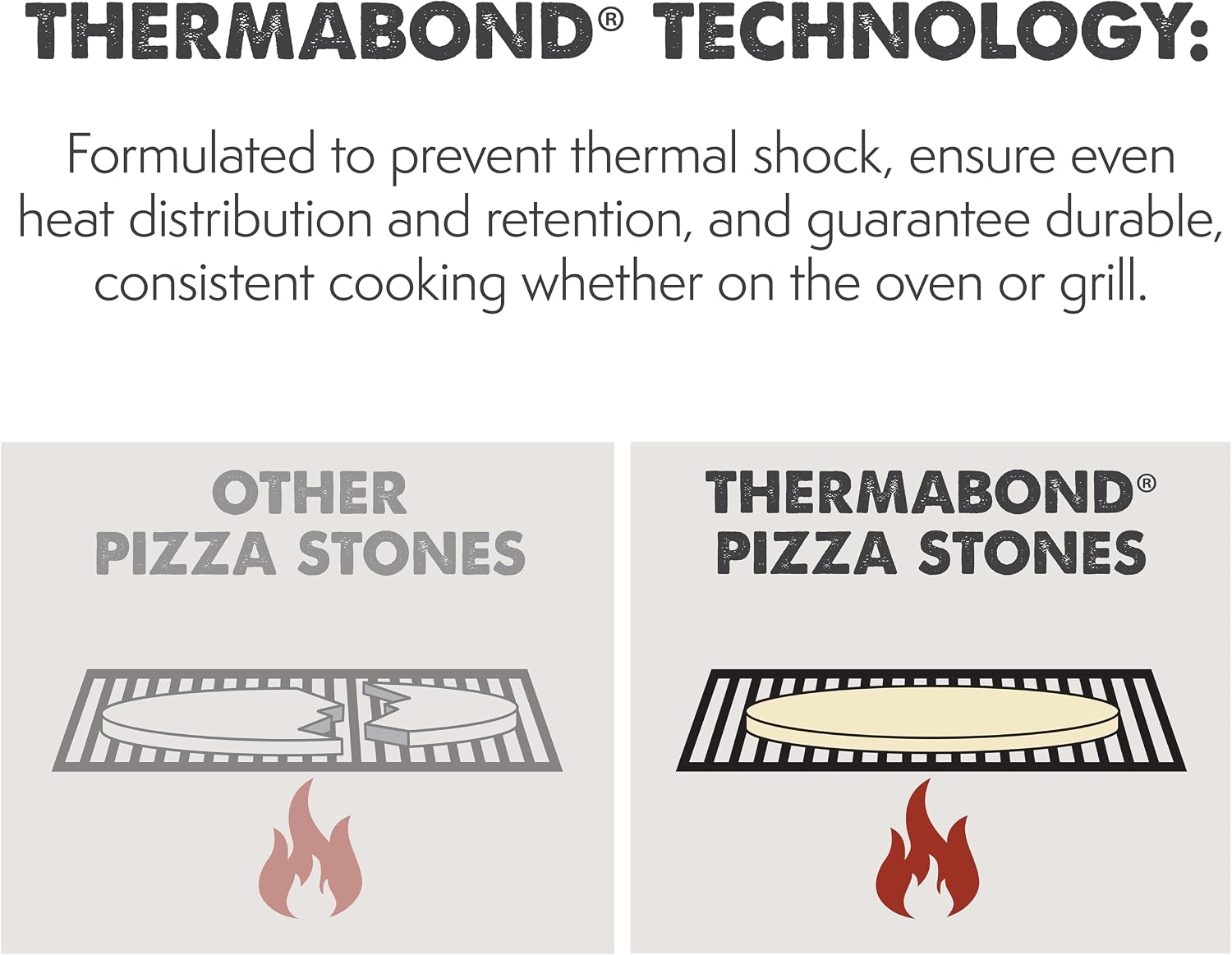 16.5" Round ThermaBond Baking/Pizza Stone - for Oven or Grill - PC9898