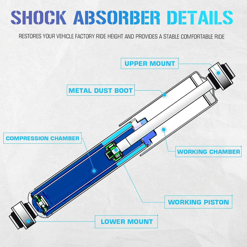 Rear Struts Shocks for 2005-2017 Chevrolet Equinox / 2010-2017 GMC Terrain