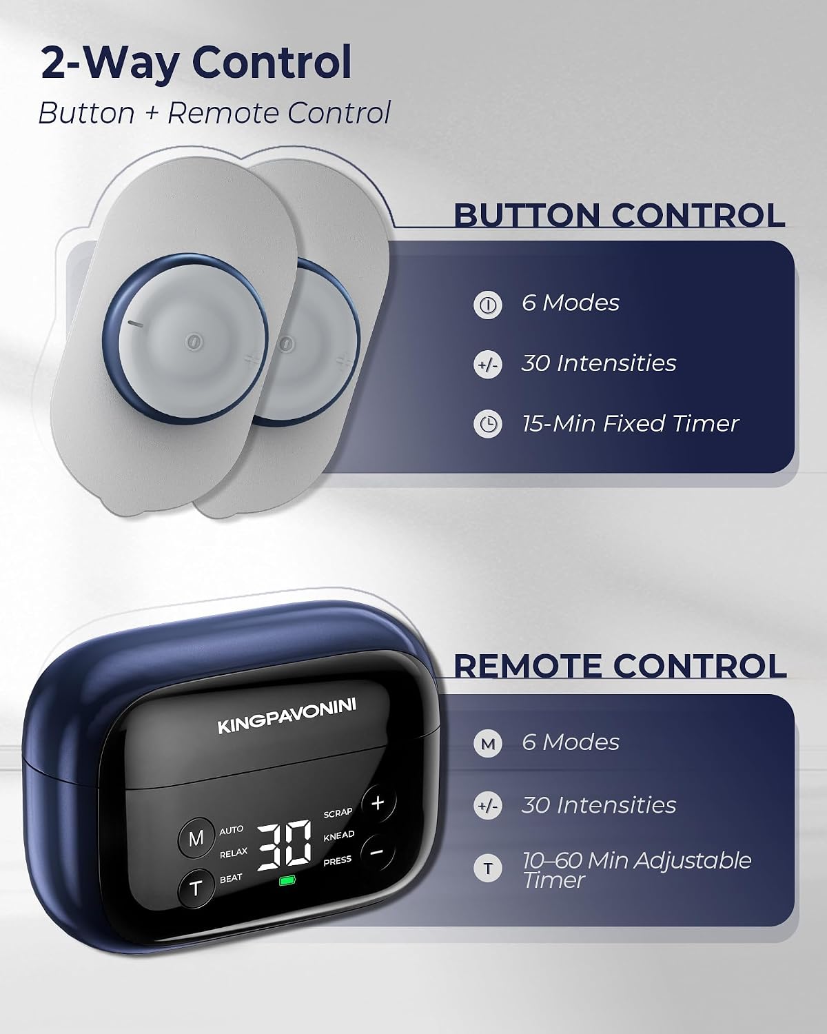 Wireless TENS Unit Muscle Stimulator, Pocket-Sized, Model U13