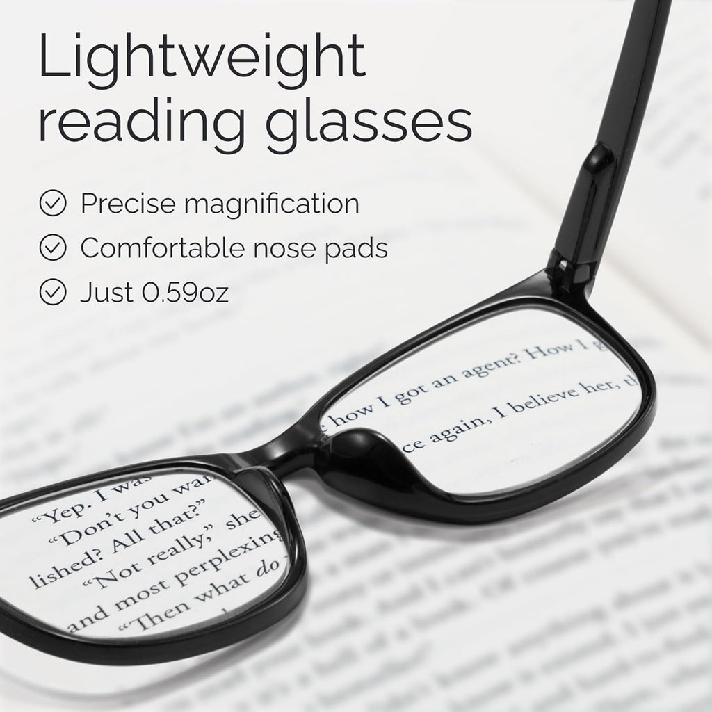 2.0 Reading Glasses for Women, Eye glasses, Blue Light Readers for Women, Cheaters