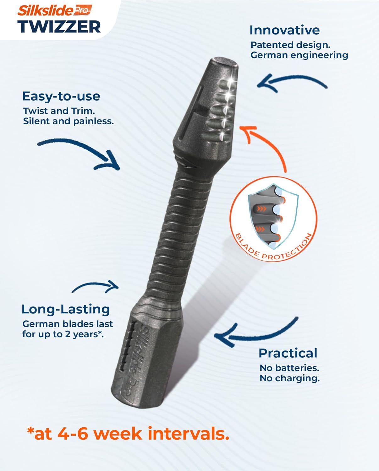 TWIZZER, Nose Hair and Ear Hair Trimmer for Men and Women, Twist and Trim Nasal Hair Removal, German Blades, Patented