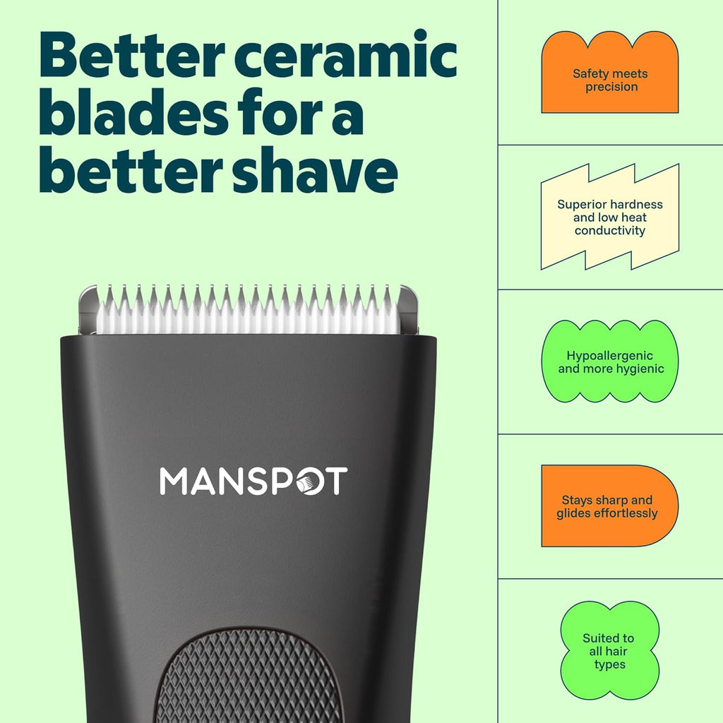 Manscape Groin & Body Hair Trimmer for Men, Electric Ball Pubic Trimmer Shaver,Manscape Kit with 4 Guard,Replaceable