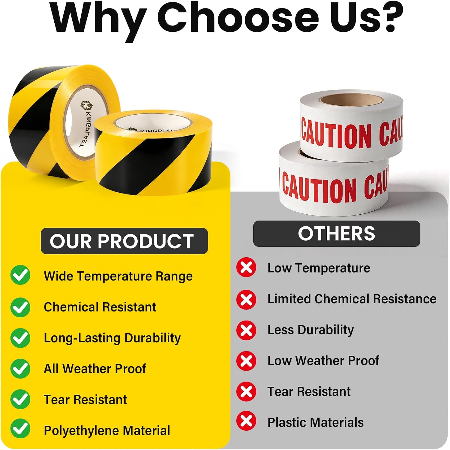 Warning Tape - 2.8 Inch 660 feet Yellow Black Hazard Safety Striped Barricade Caution Tape No-Adhesive for Quarantine
