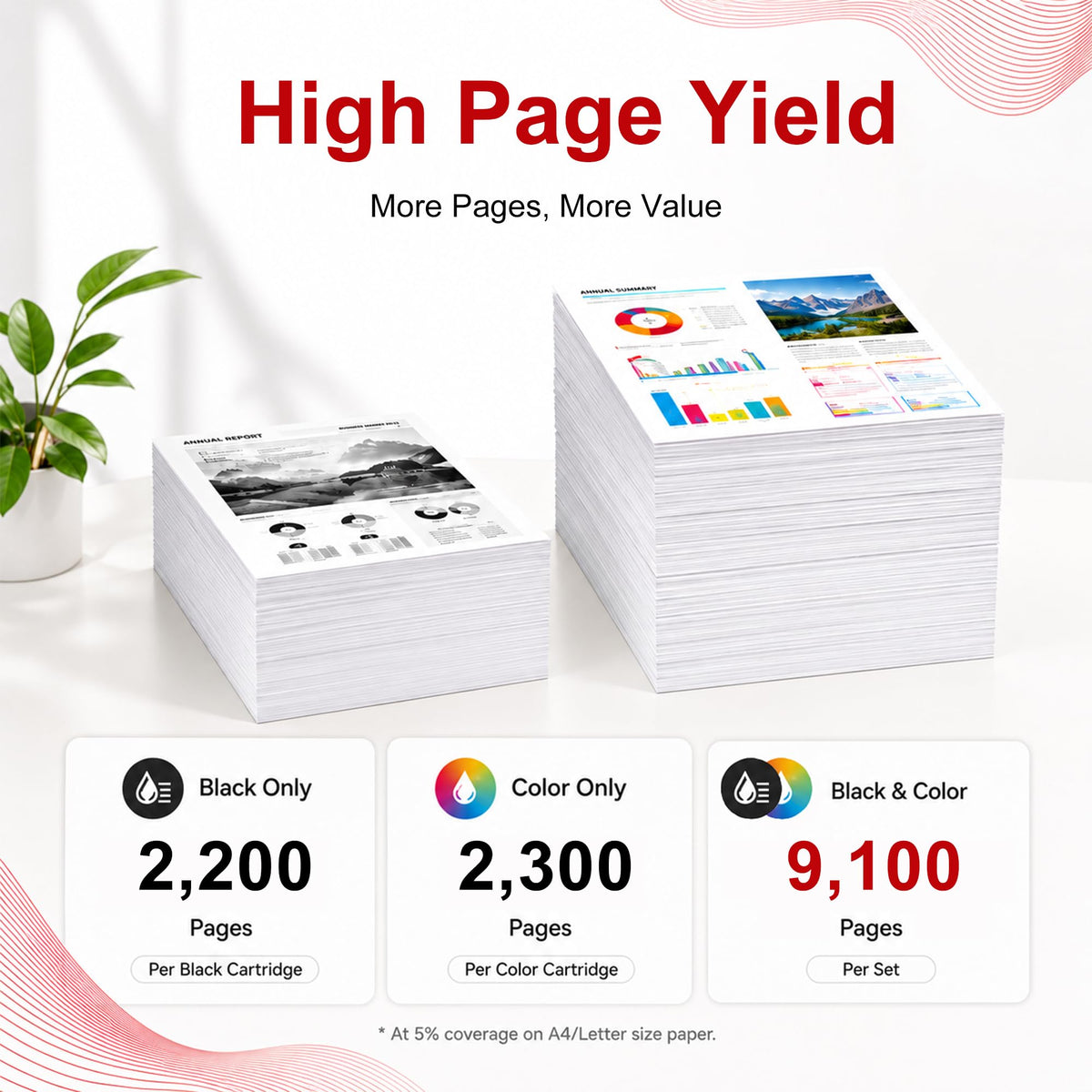 046 Toner Cartridge Set 4-Pack High Yield Replacement for Canon MF733CDW