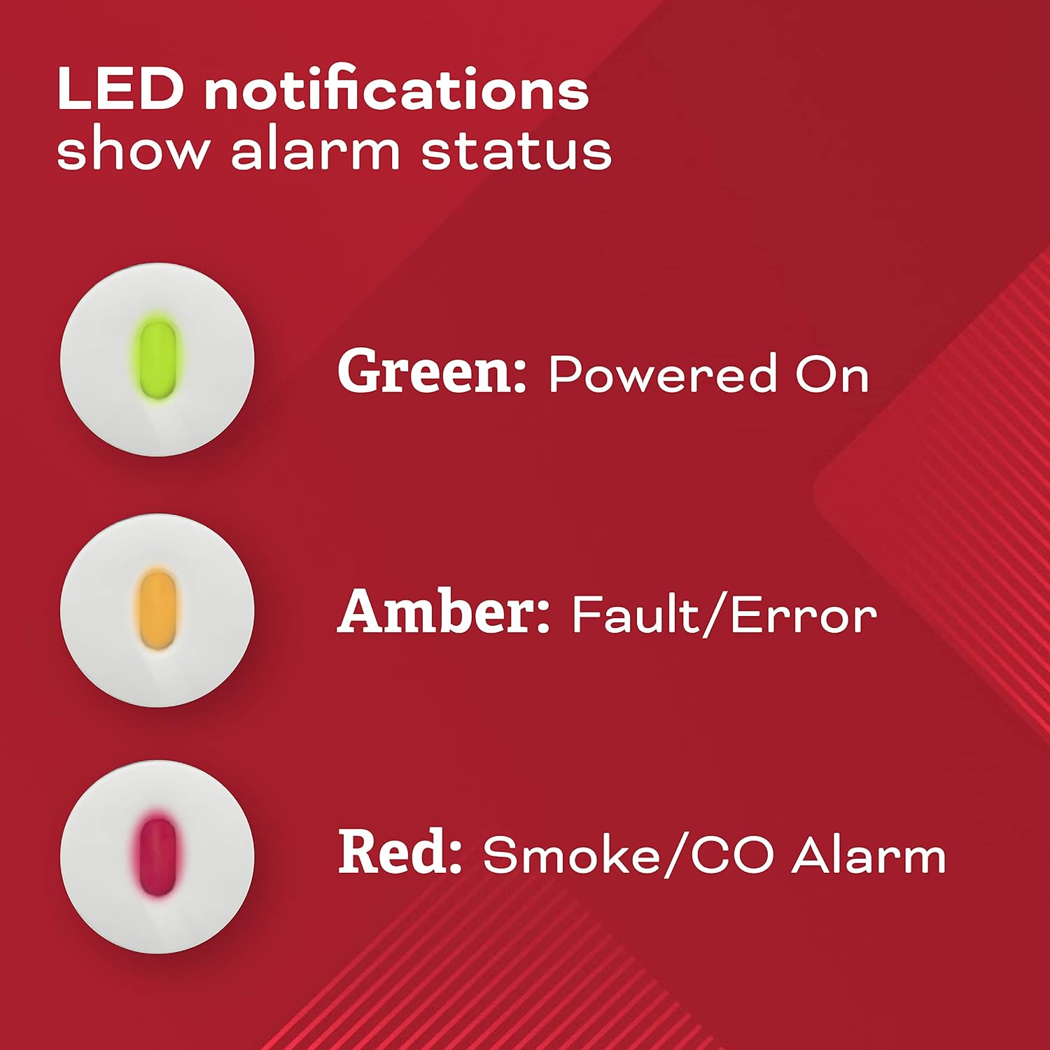 Hardwired Smoke & Carbon Monoxide Detector, AA Battery Backup, Voice Alerts, Interconnectable, LED Warning Light