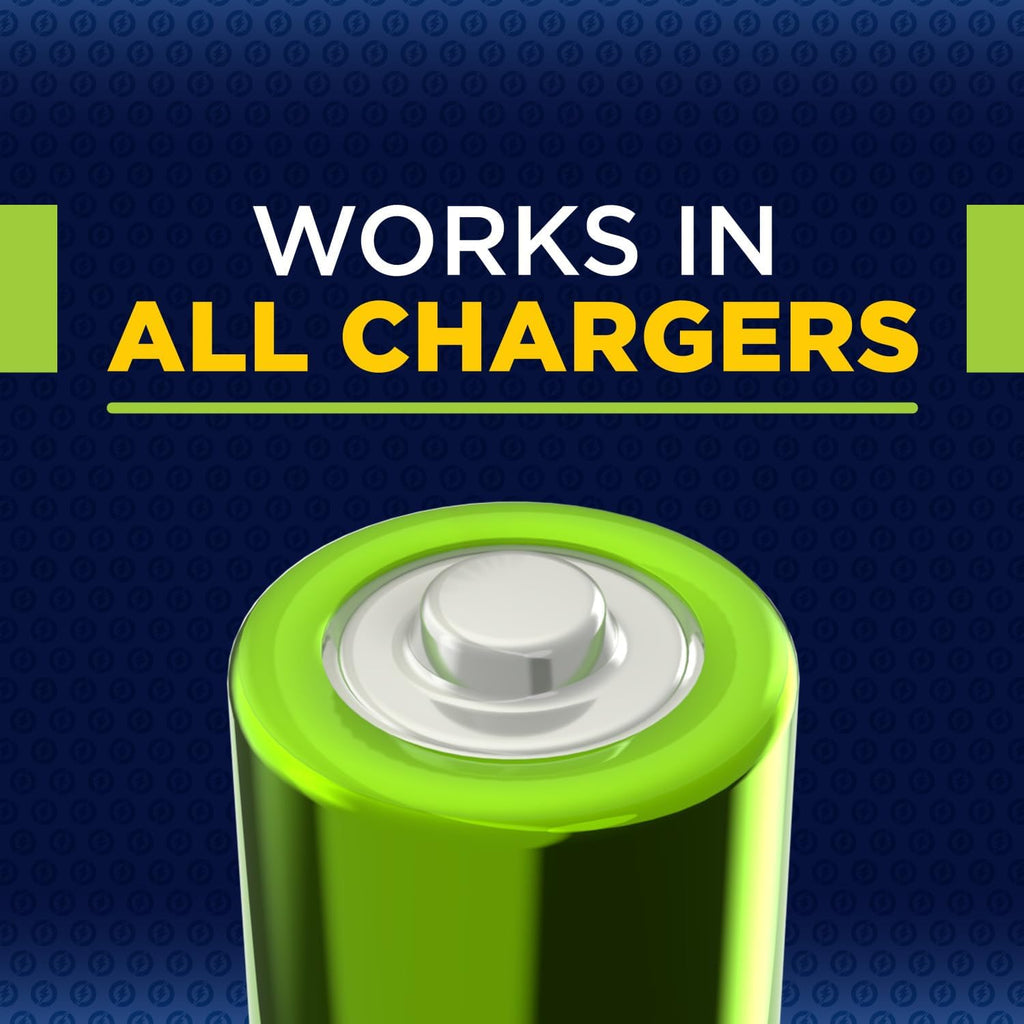Rechargeable AA Batteries (4 Pack), NiMH Double A Rechargeable Batteries