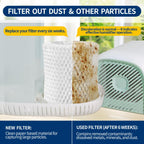 Humidifier Replacement Filter Compatible with Canopy Bedside and Nursery Humidifier,Made with Wood Pulp, Paper