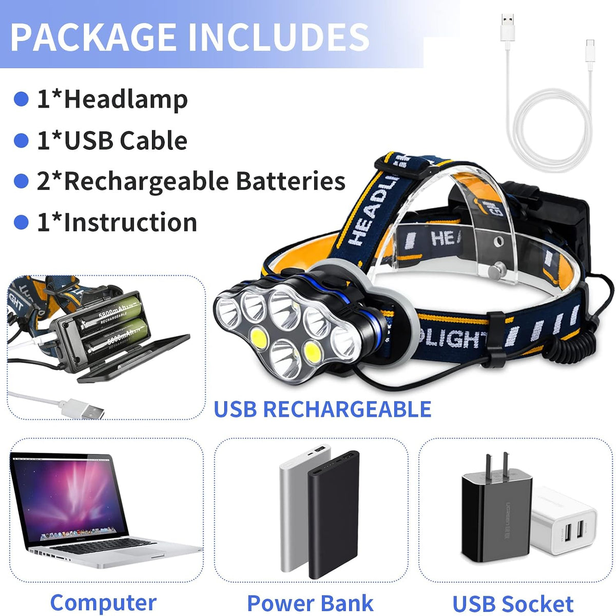 Rechargeable Headlamp, 8 LED 18000 Lumen Super Bright Waterproof Headlight with Red Lights, 8 Light Modes Head Lamp