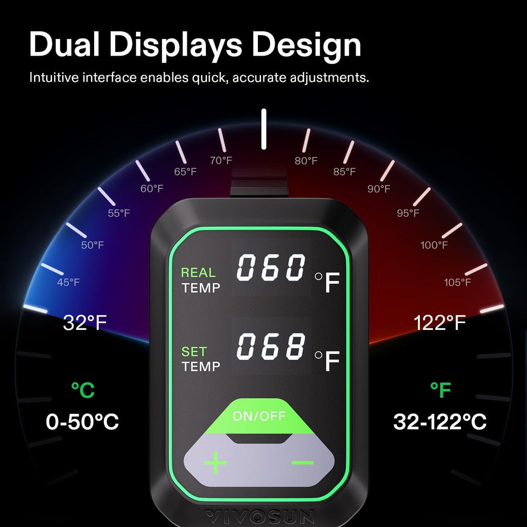 20"x20.75" Seedling Heat Mat with Built-in Temperature Controller | UL & MET-Certified Waterproof Plant Heating Pad