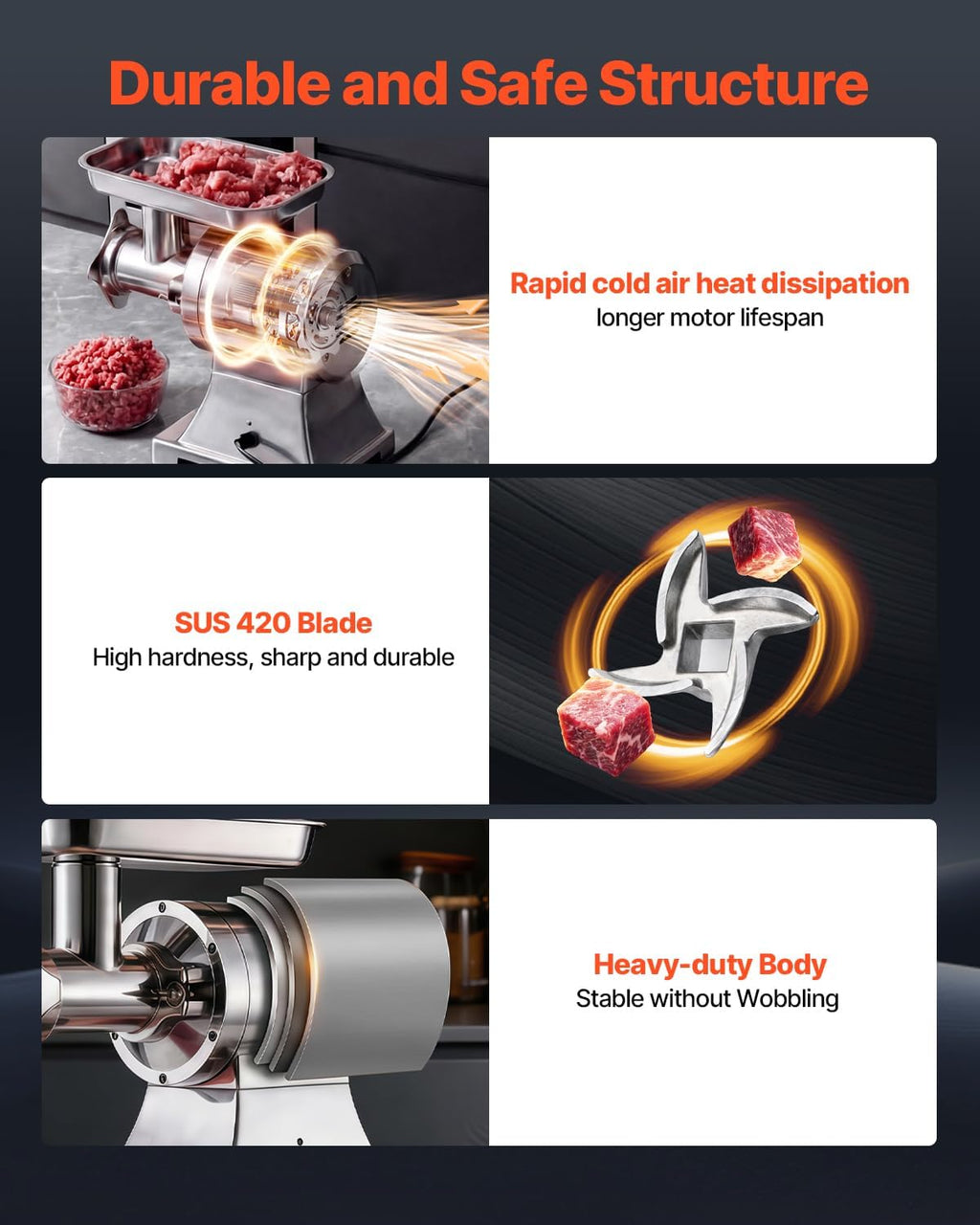 Commercial Meat Grinder, 550LB/h 1100W Electric Meat Mincer, ETL Approved Heavy Duty Industrial Meat Mincer Machine