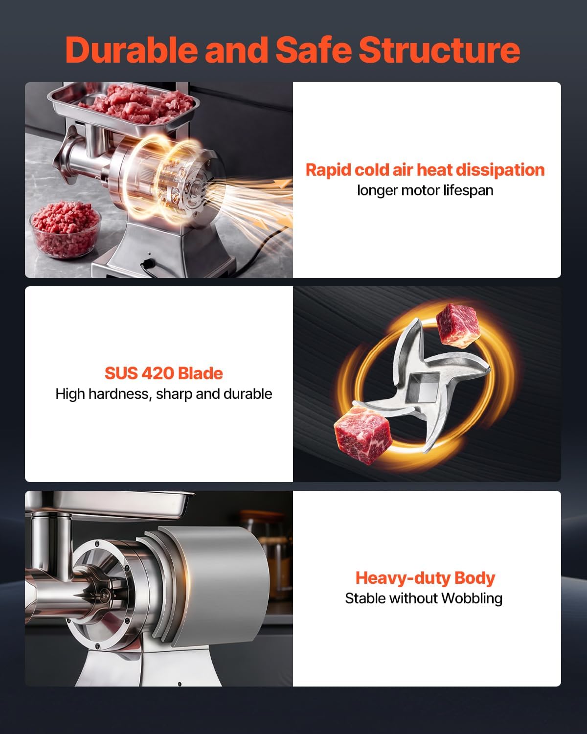 Commercial Meat Grinder, 550LB/h 1100W Electric Meat Mincer, ETL Approved Heavy Duty Industrial Meat Mincer Machine