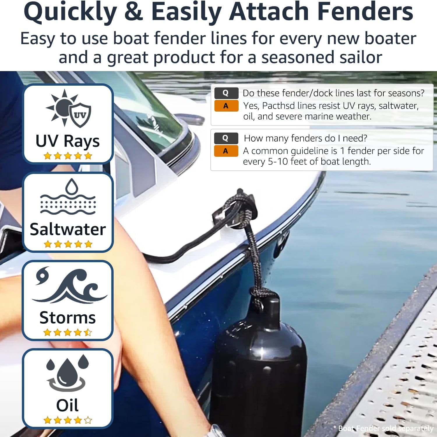 1/2" x 8' Boat Fender Lines (4-Pack) - Double Braided Nylon Dock Lines for Boats - Marine Grade Fender Ropes with 10"