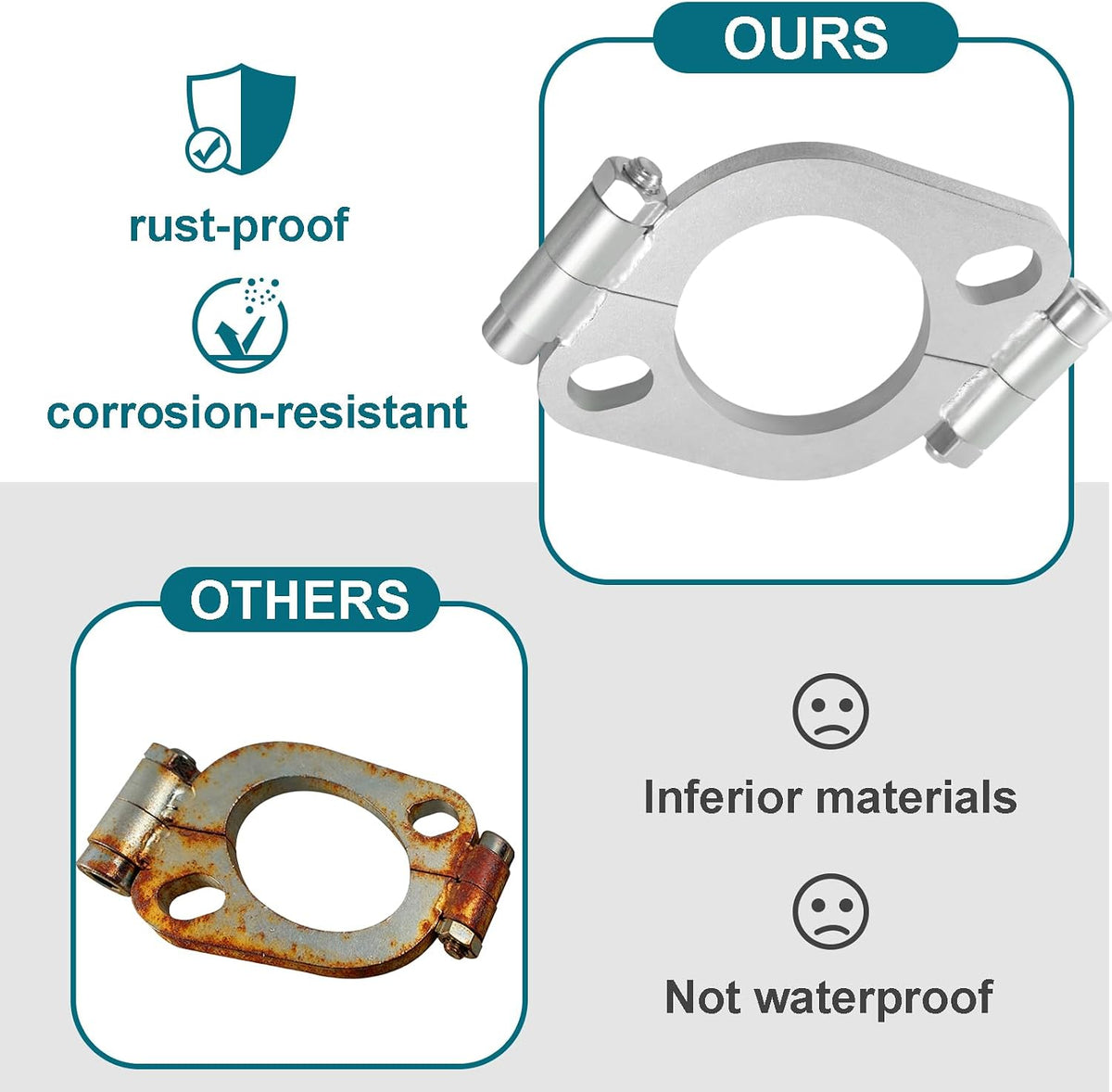 2 inch Exhaust Flange Repair kit, 2PCS Split Flanges with 2 Bolts.