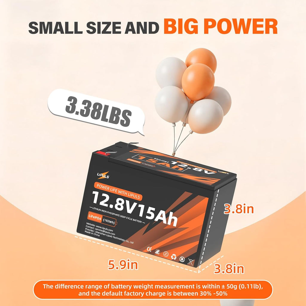 12.8V 15Ah LiFePO4 Lithium Battery, 12.8V 15Ah Deep Cycles Battery Built-in 20A BMS & Grade A Cells, 192Wh, Up to