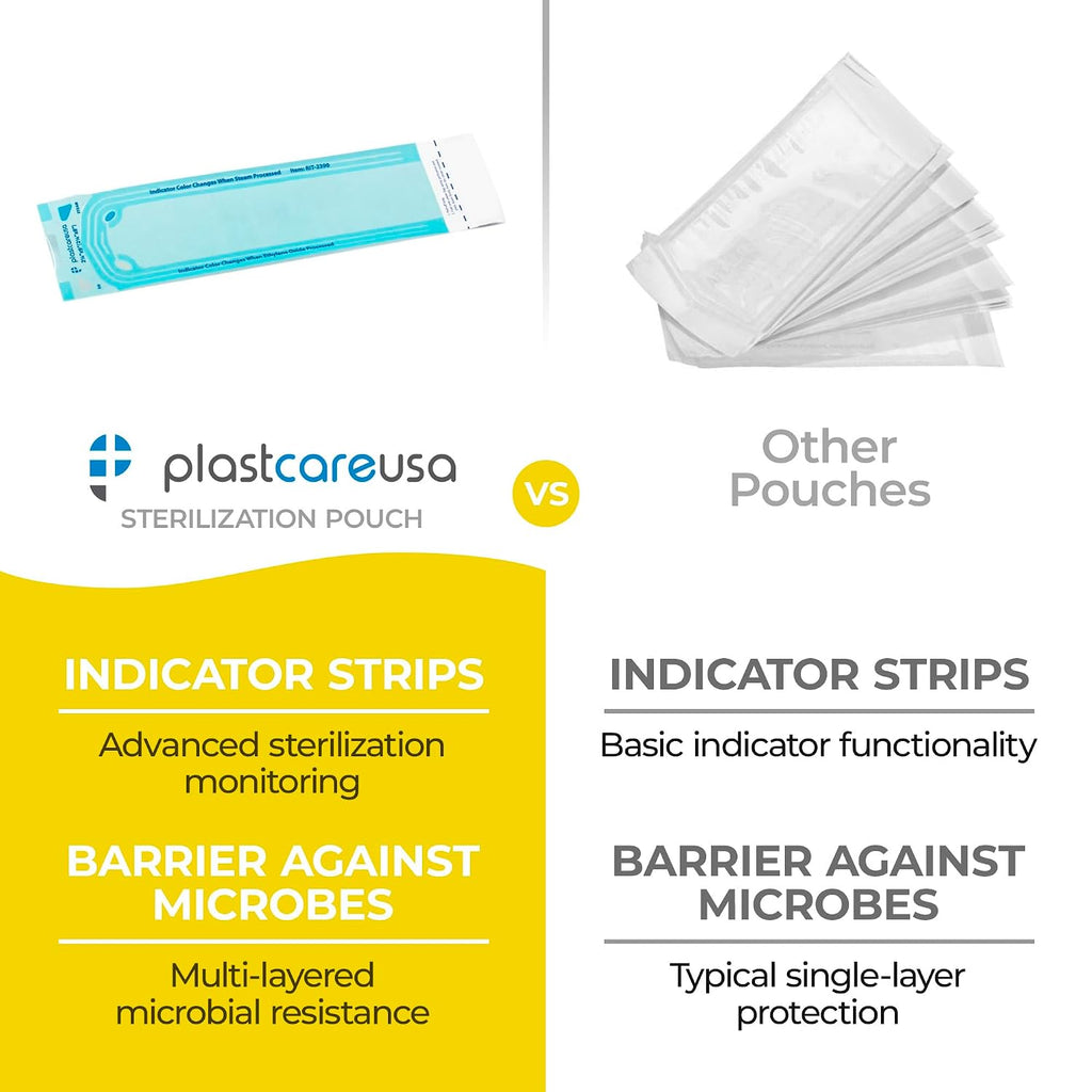 200 2.25 x 9 Sterilization Pouches, Sterilizer Autoclave Bags for Sterilizing Dental Medical Instruments and Cleaning