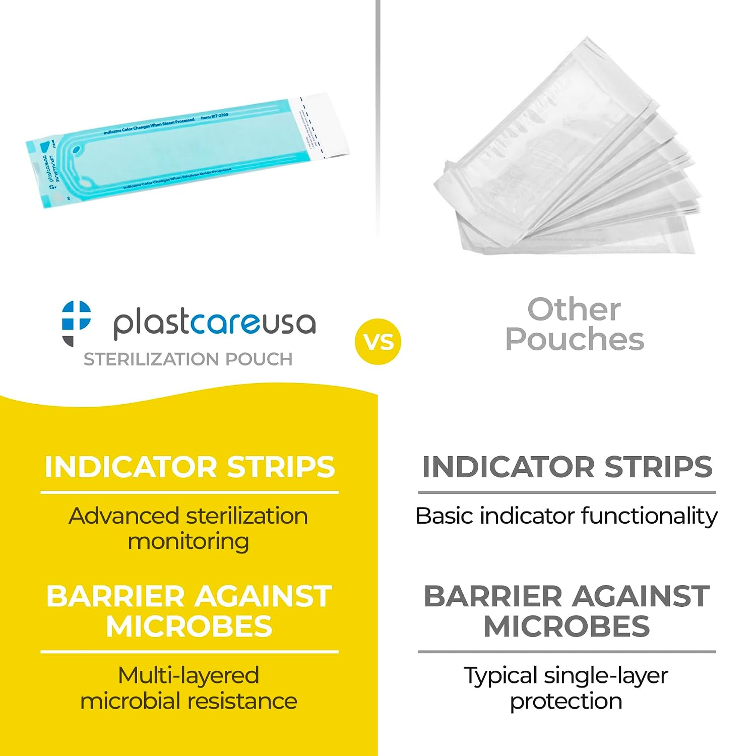 200 2.25 x 9 Sterilization Pouches, Sterilizer Autoclave Bags for Sterilizing Dental Medical Instruments and Cleaning