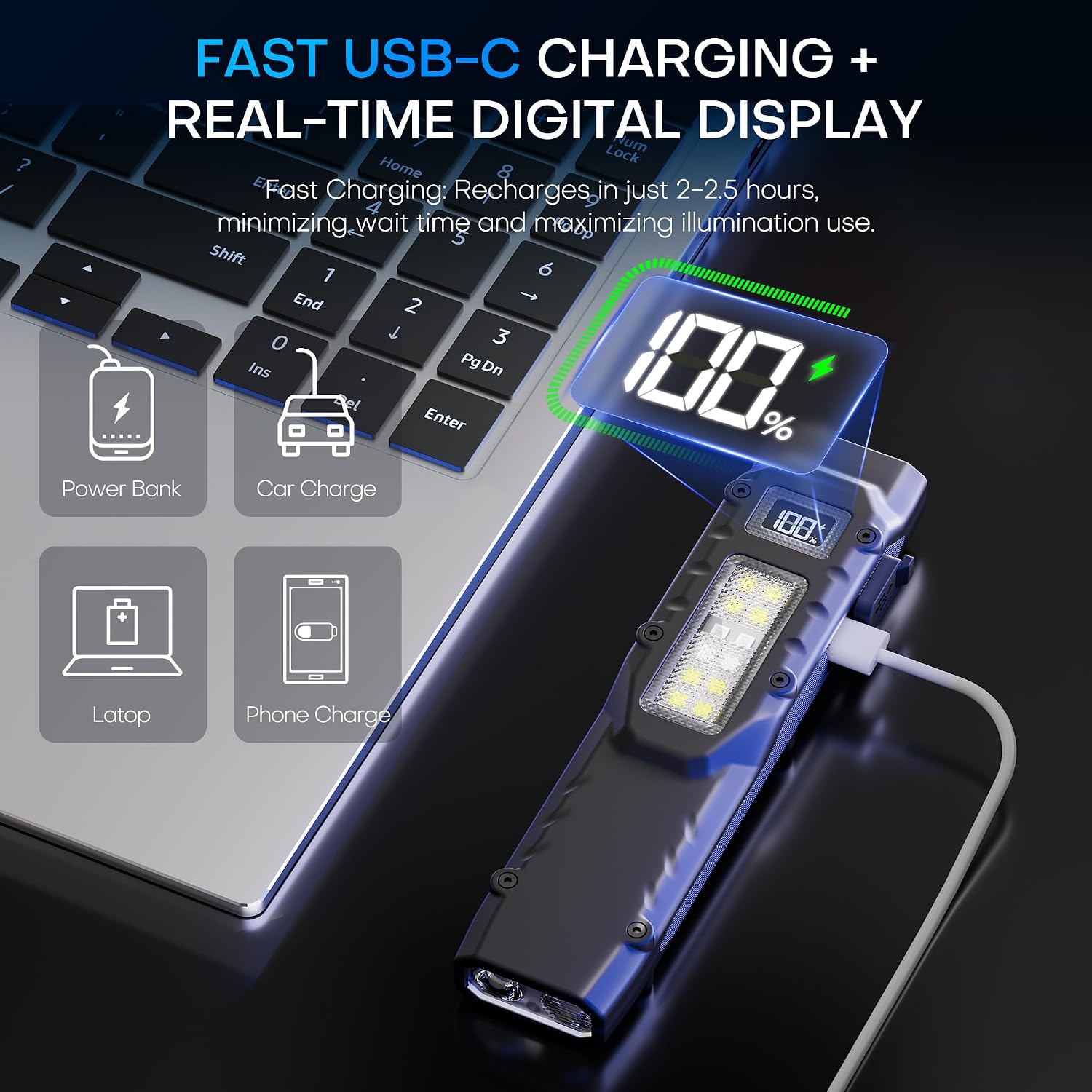 EDC Tactical Flashlight, Flat Flashlights Rechargeable,Dual-Switches LED Small Flashlight with Digital