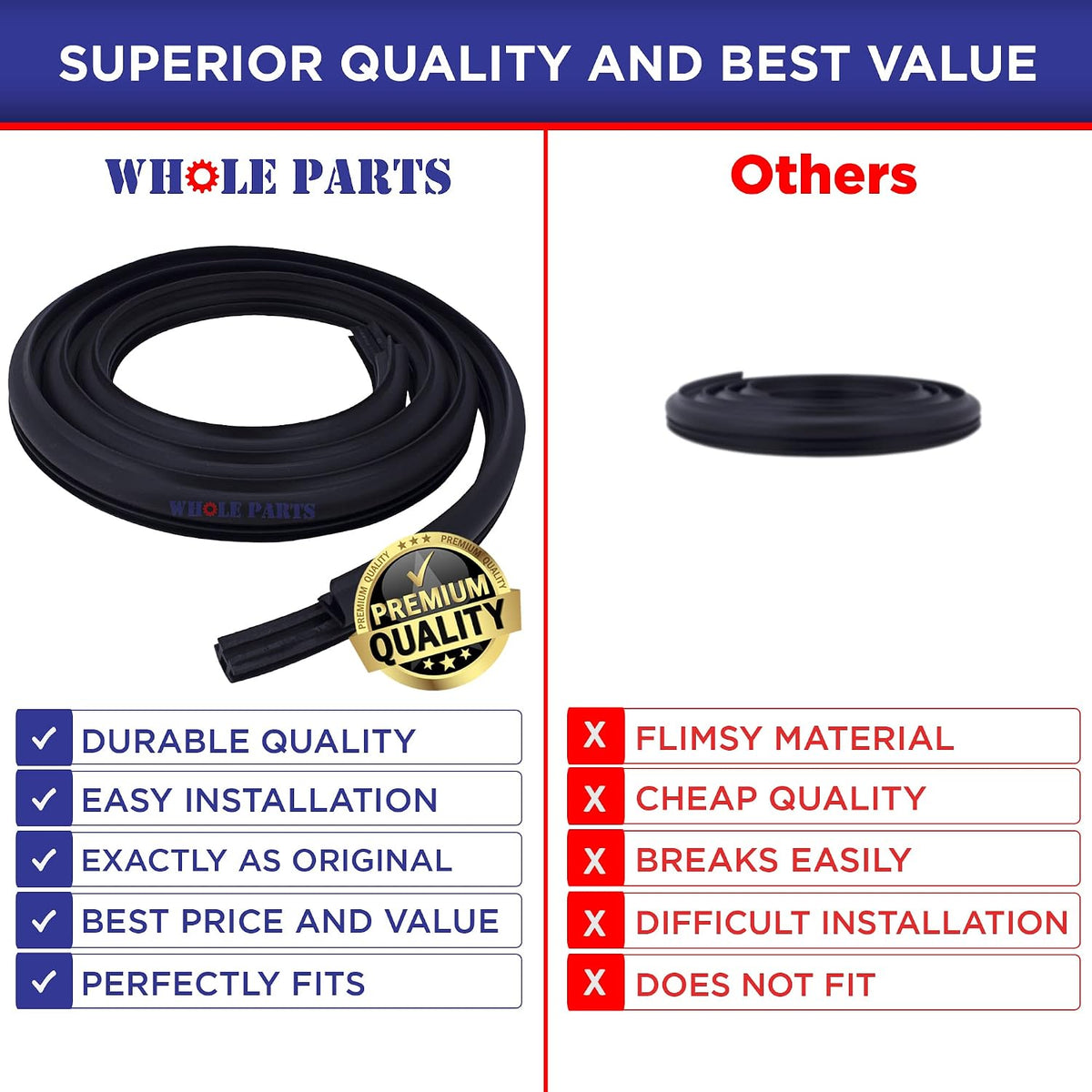 Whole Parts Upgraded Black Dishwasher Door Gasket Part# WP99003337