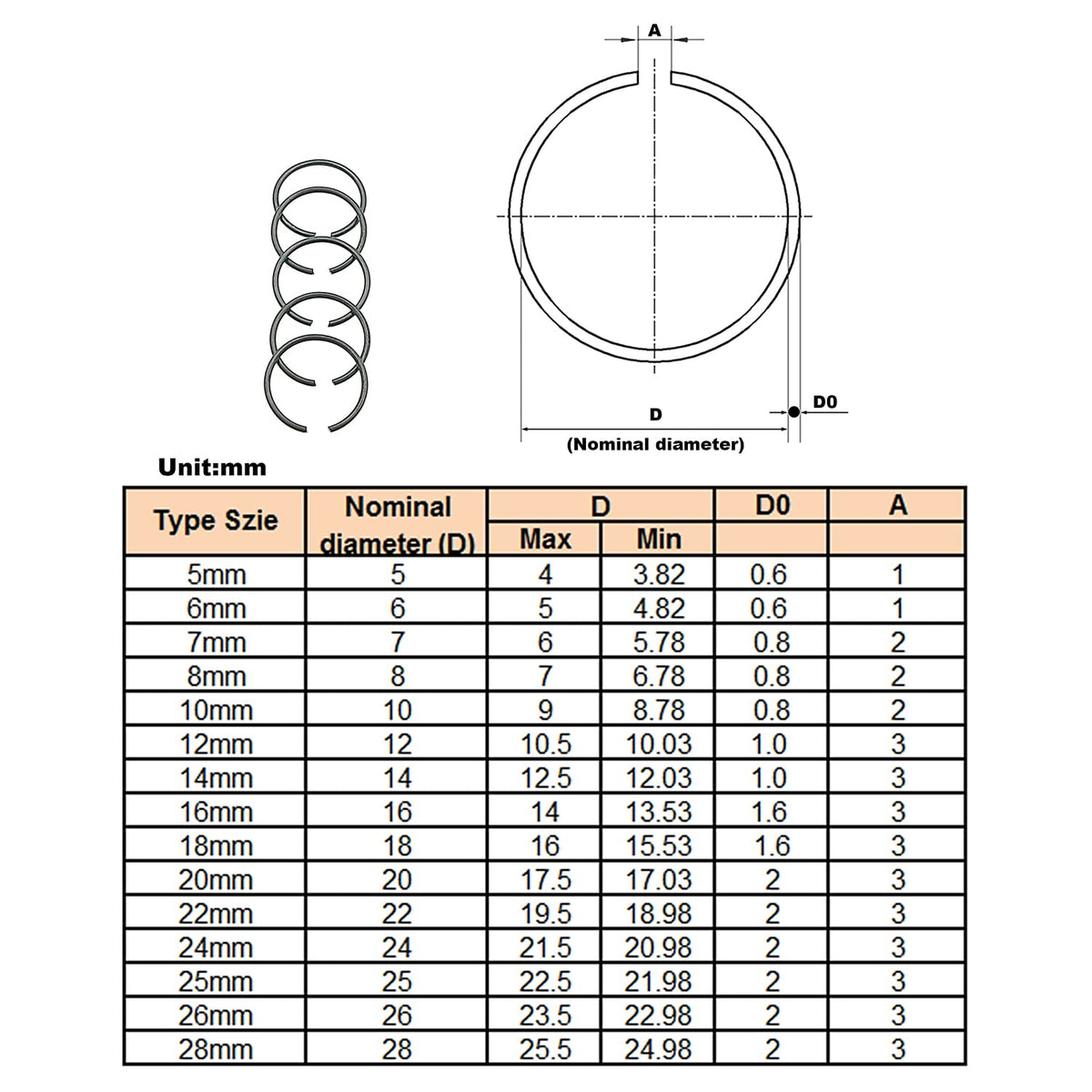 Metric 15-Sizes Round Wire C-Clips External Retaining Rings Kit