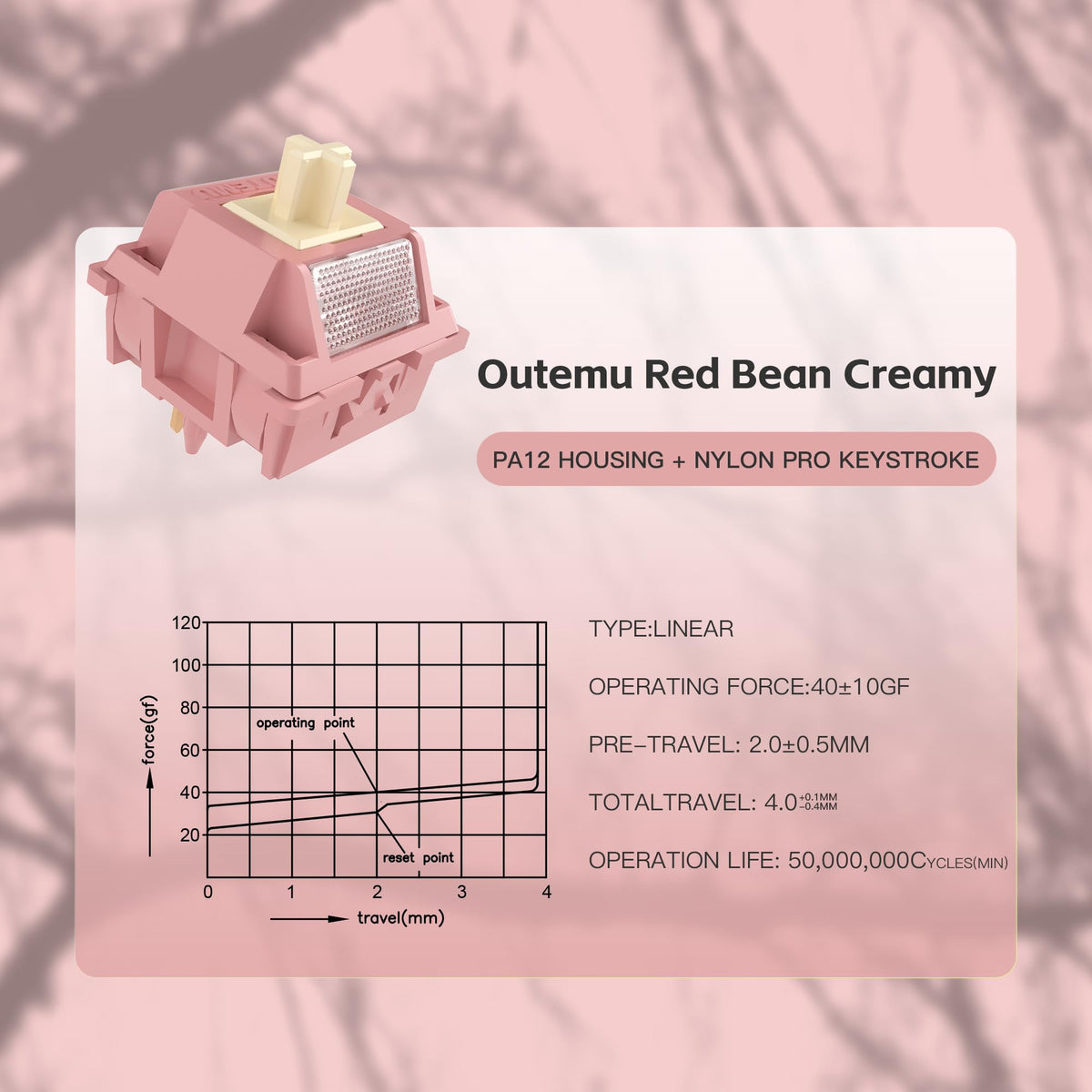 Outemu (Gaote) Red Bean Creamy Linear Pre-Lubricated Keyboard Switches with Diffuser for MX Mechanical Keyboards (90PCS)
