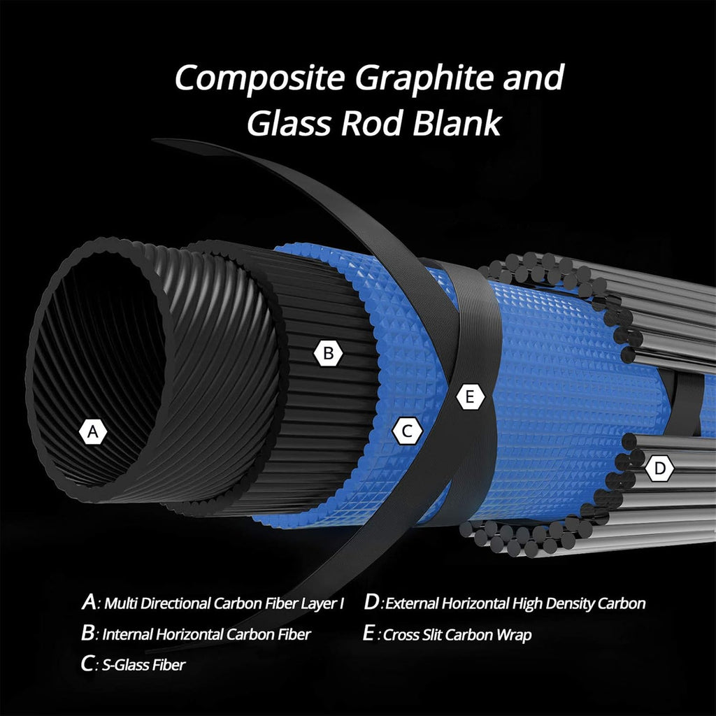 Compass Telescopic Fishing Rods and Combo, Easy to Travel | Spinning & Casting Rods, Graphite Blanks, Stainless