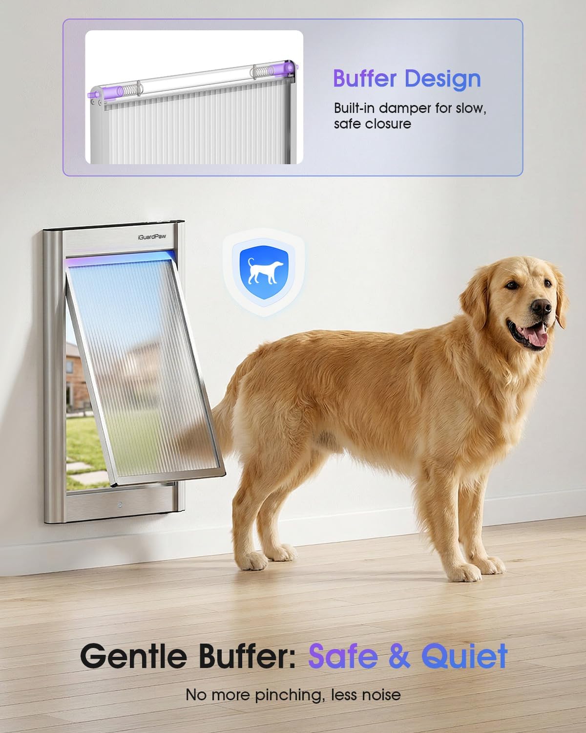 Automatic Dog Door for Wall, Collar Activated Pet Door, S