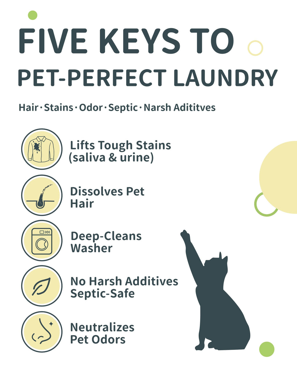 Laundry Powder Pro for Pet Homes, Upgraded Formula