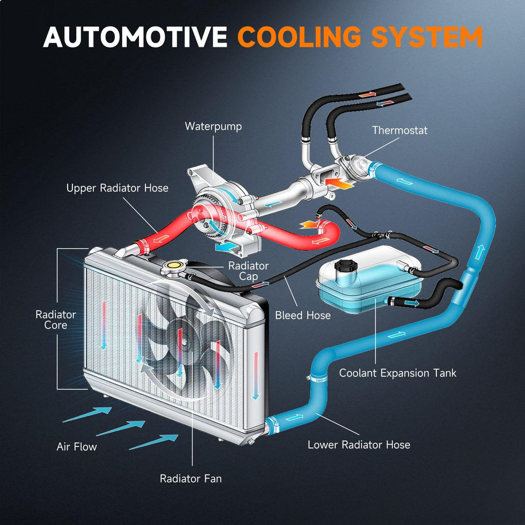 OCPTY 2802 Engine Coolant Radiator Compatible with 2005-2015 Toyota Tacoma