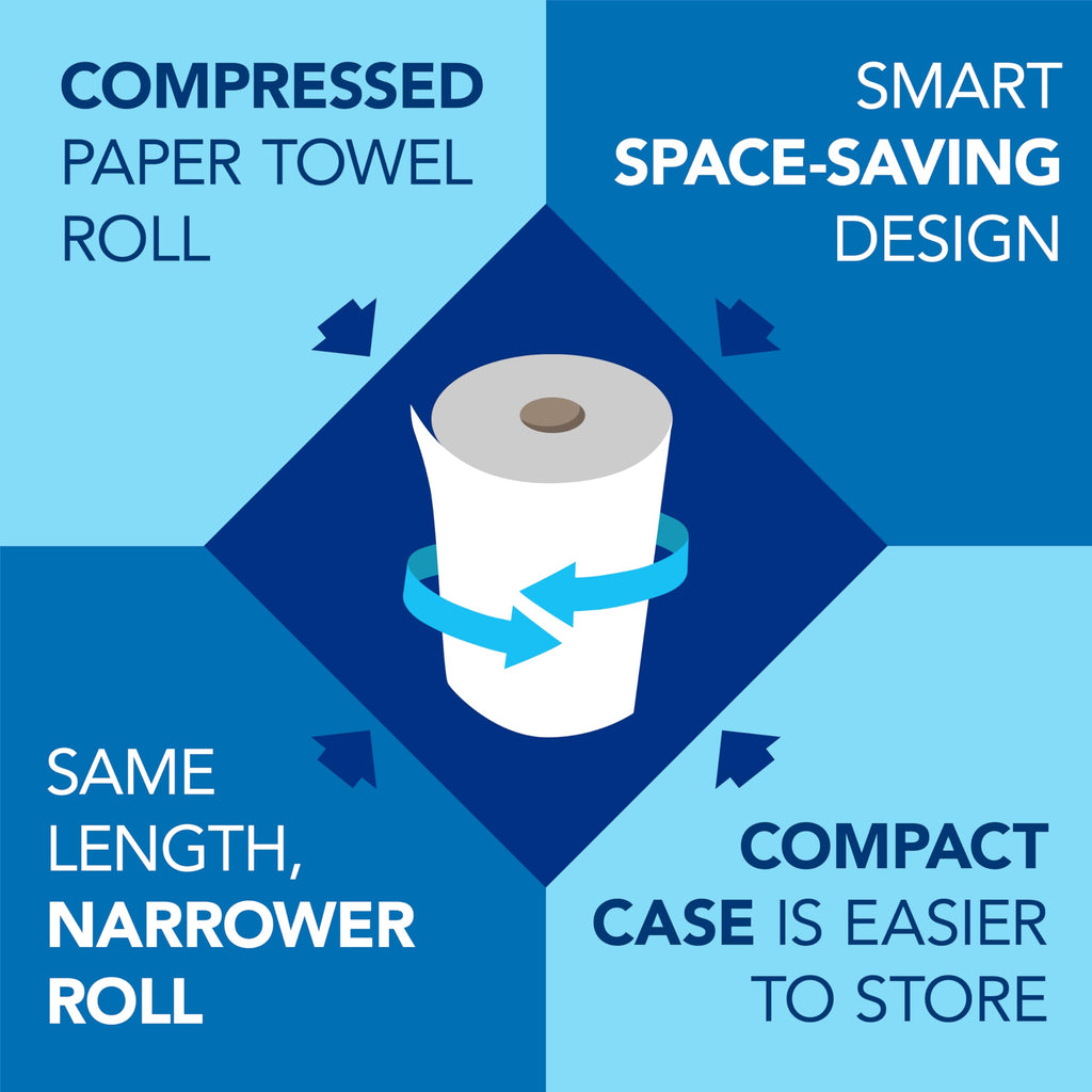 Hard Roll Paper Towels, Bulk, 12 Rolls x 800' (04142)