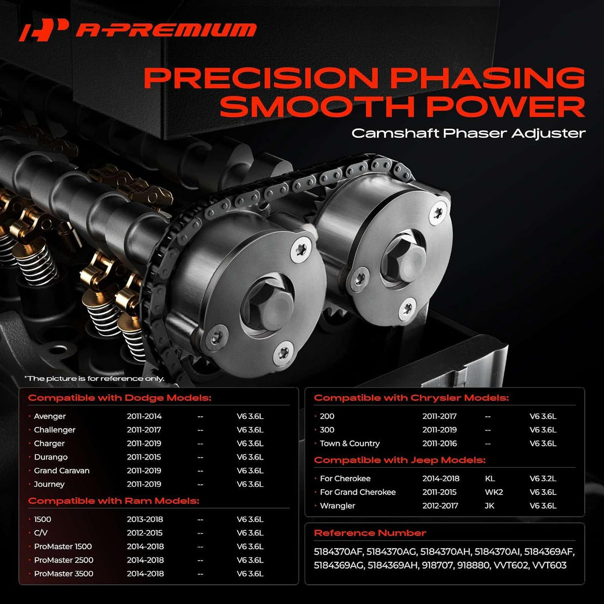 A-Premium Intake & Exhaust Variable Valve Timing Sprocket Camshaft Adjuster